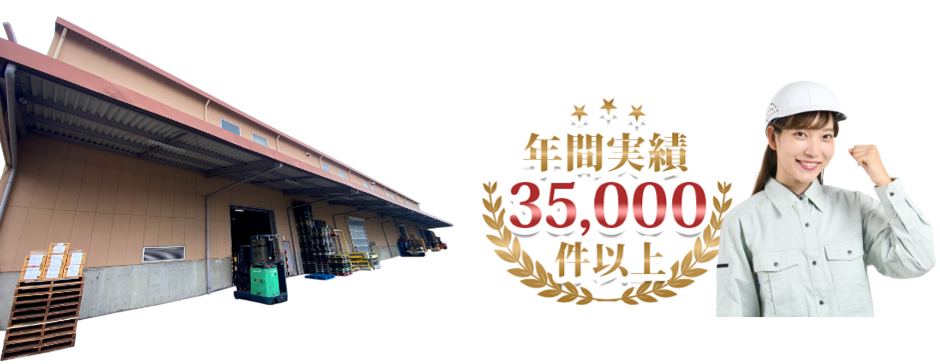 年間実績35000件以上